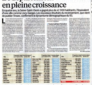 2  janv Le département en pleine croissance