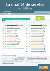 QS_PONCTUALITE_V02_Page_1