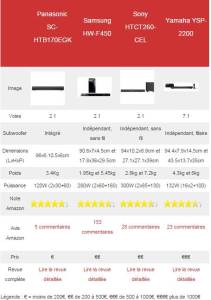 barre_son_comparaison