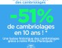 -51 % de cambriolages en 10 ans à Aulnay-sous-Bois !